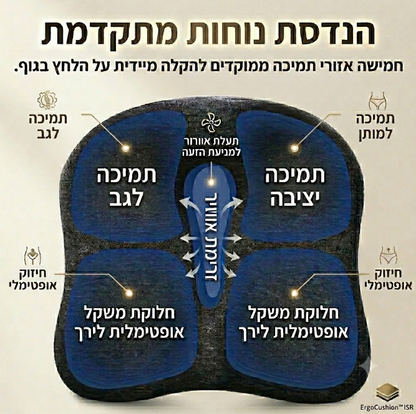 ™ErgoCushion – כרית אורתופדית להקלה מיידית על כאבי גב בישיבה ממושכת